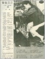 新春画报目录（1985年1期）