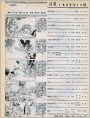 《故事画报》1986年12期 目录