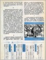 连环画报1981年2期 目录