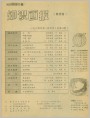 ֪ʶ19841Ŀ¼