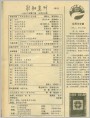֪19822Ŀ¼